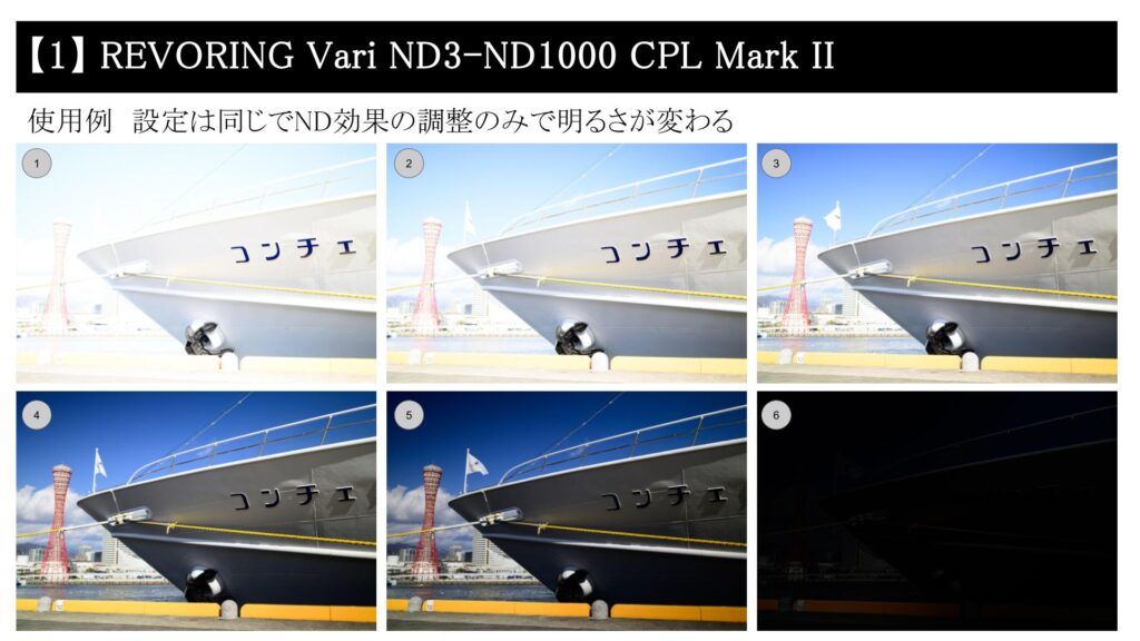 H&Y Filters|REVORING Vari ND3-ND1000