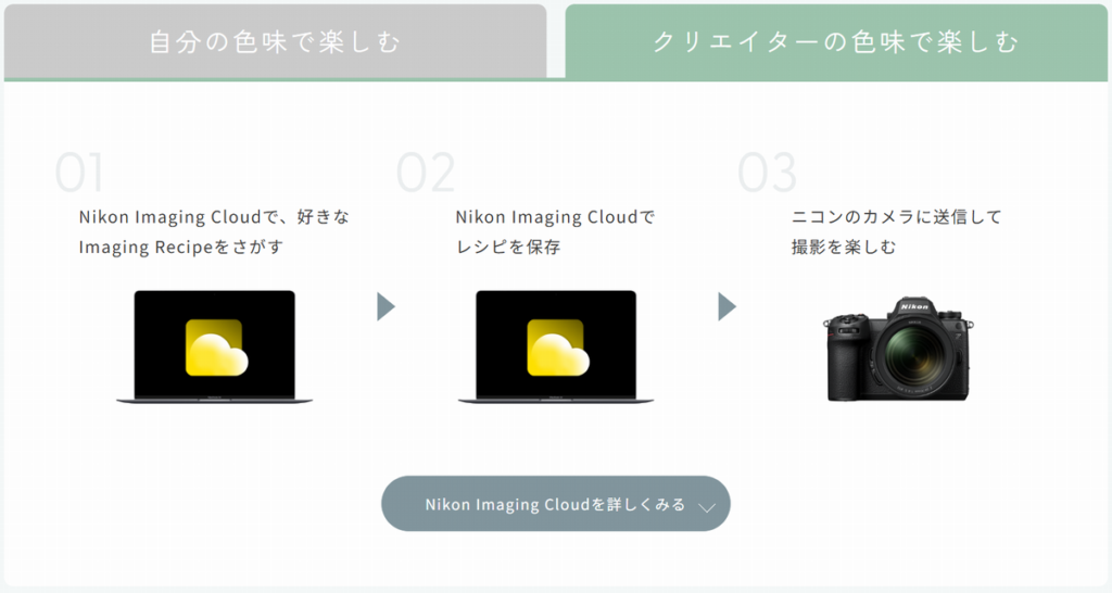FCPC