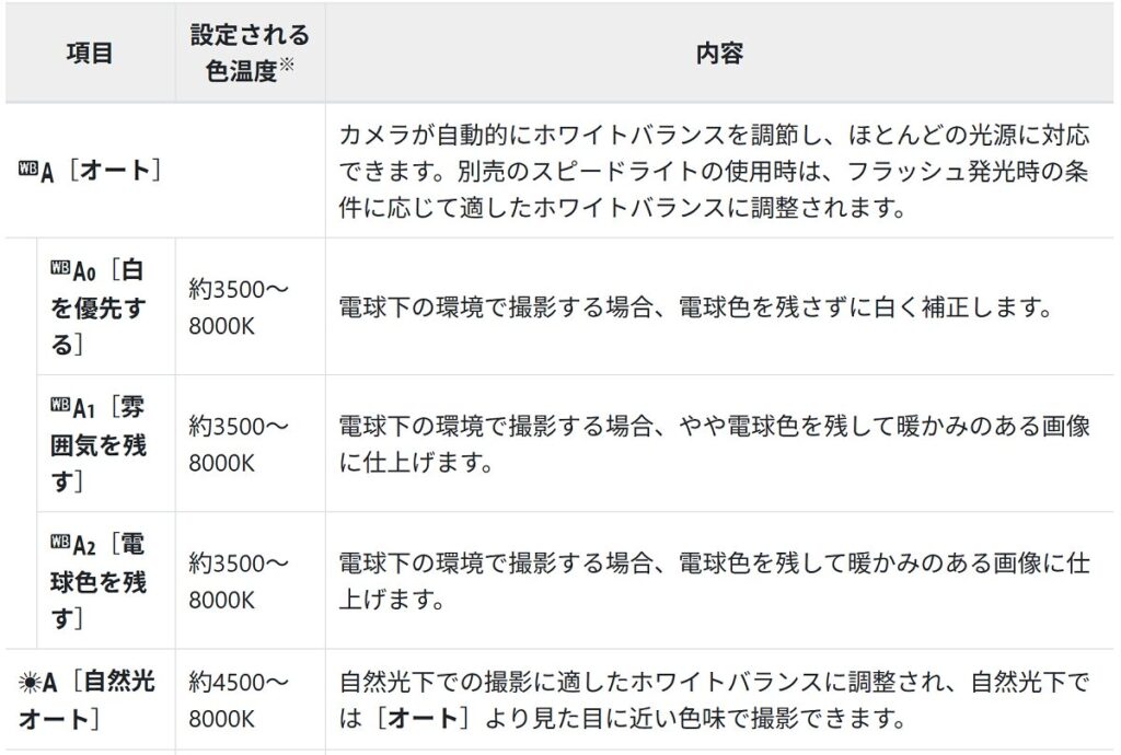 ホワイトバランス_001