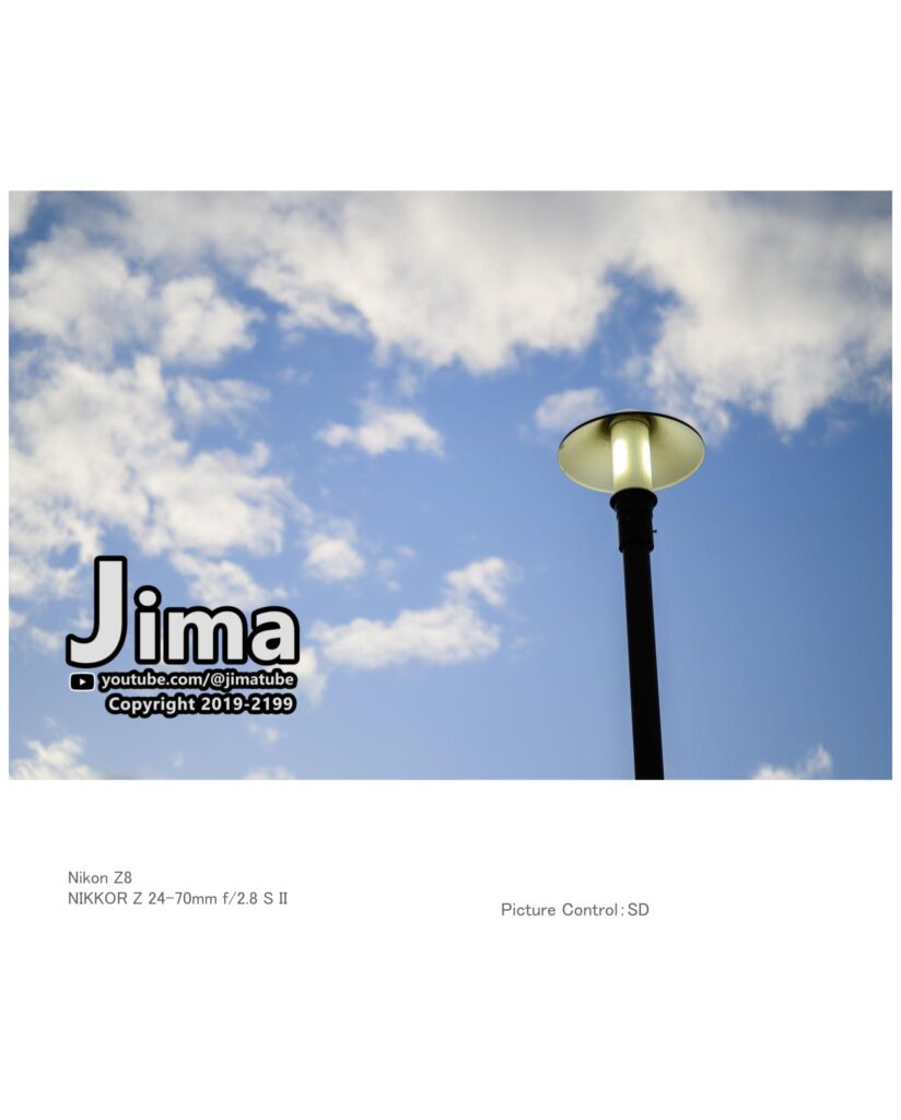 NIKKOR Z 24-70mm f2.8 S II